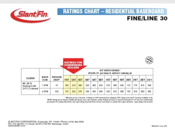 [Hearth.com] Low temp baseboard