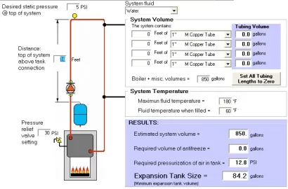 [Hearth.com] Expansion tank pre-charge pressure