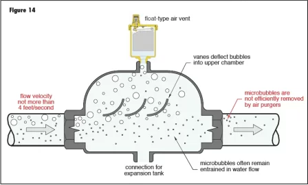 [Hearth.com] EKO-60 First Fire. Pics and Questions