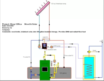 [Hearth.com] Circulators and Air Eliminators,