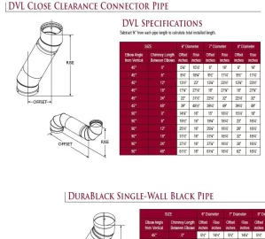 [Hearth.com] small offset, back to back 45s?