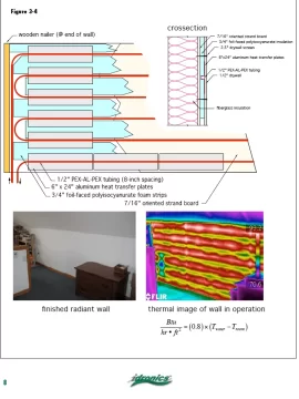 [Hearth.com] Pex Sizing Recommendations