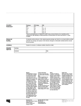 [Hearth.com] Good source for Micore300 or Micore  160