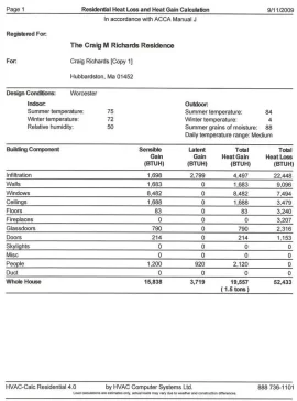 [Hearth.com] Head calculations