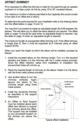 [Hearth.com] Hart and Cooley elbow kits can't be used outside?