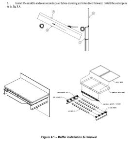 [Hearth.com] Obsurn 2200 - Baffle Removal