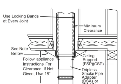 [Hearth.com] opinions on true north TN20 (pacific energy) stove-please