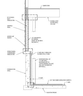 [Hearth.com] basement wall insulation - help me avoid a mistake