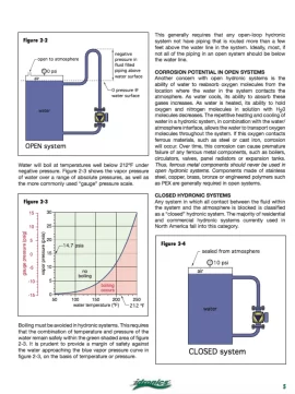 [Hearth.com] My first wood boiler, storage and data monitoring