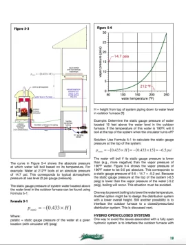 [Hearth.com] My first wood boiler, storage and data monitoring