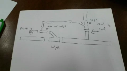 [Hearth.com] plumbing for washing machine