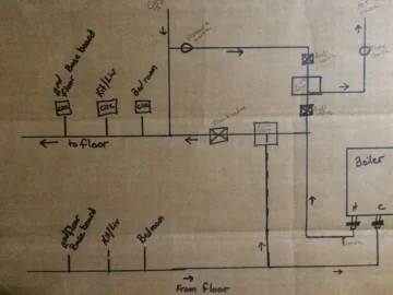 [Hearth.com] Connecting wood boiler