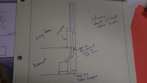 [Hearth.com] Routing chimney through ash pit?