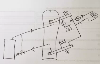 [Hearth.com] Boiler tempering for anti-condensation