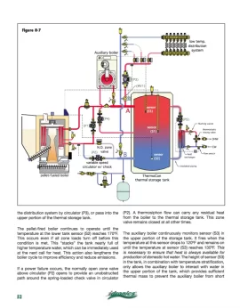 [Hearth.com] Adding a pellet boiler and buffer tank