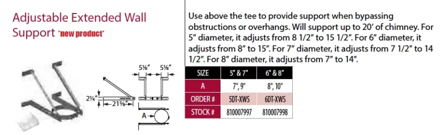 [Hearth.com] Avoid soffit without angled chimney?