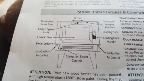 [Hearth.com] High Valley 1500 Catalytic stove insert installation and review