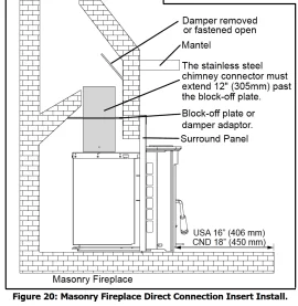 [Hearth.com] Interior chimney block off plate