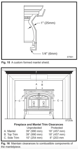 [Hearth.com] Efel Arden harmony wood  Stove