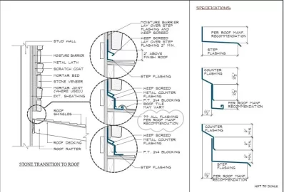 [Hearth.com] Upgrading 1988 Heatilator to 2016 Pacific Energy FP30