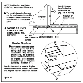 [Hearth.com] Fireplace installation HELP!