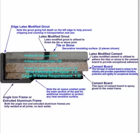 [Hearth.com] Osburn 2400 . . . should i be looking at something else?