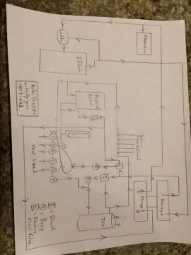 [Hearth.com] Replacing Calculators with Zone Valves