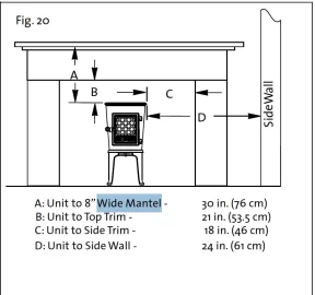 [Hearth.com] How to Get Heat out of this Small Fireplace