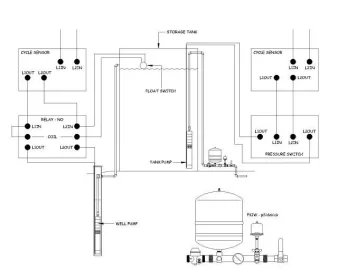 [Hearth.com] Domestic Water Pressure Booster Pump