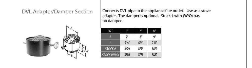 [Hearth.com] Appliance adapter and stove pipe questions