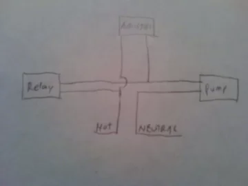 [Hearth.com] Controller / Relay question