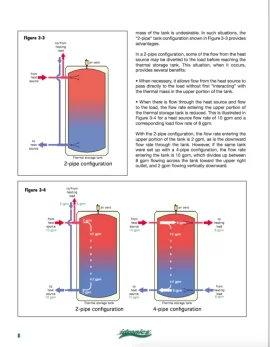 [Hearth.com] Water storage using recycled propane tanks