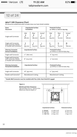 [Hearth.com] Clearance clarification?