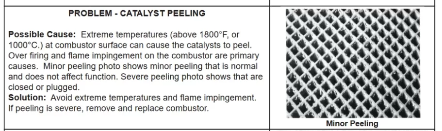 [Hearth.com] Blaze King - King Ultra Catalyst Temp Too Hot