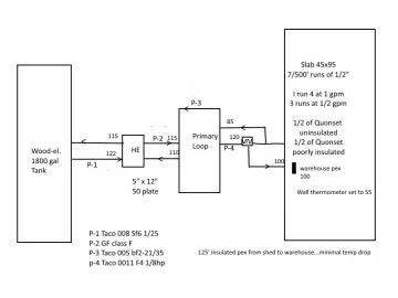 [Hearth.com] 3 way mixing valve questions