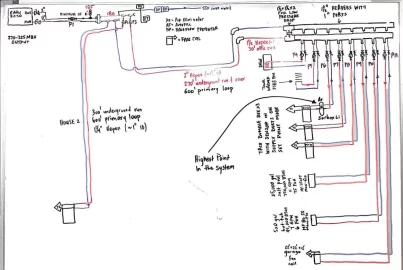 [Hearth.com] Garn hydronic design