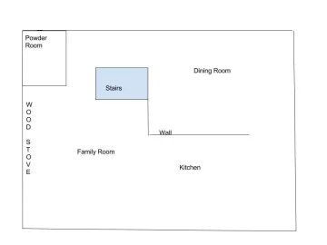 [Hearth.com] Trying to determine wood stove size in North Carolina.