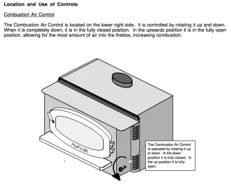 [Hearth.com] Avalon insert question