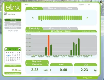 [Hearth.com] Whole House Energy Monitor