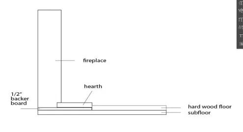 [Hearth.com] Installing fireplace, hearth, hard wood floor....