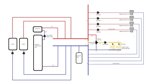 [Hearth.com] boiler/chiller setup questions