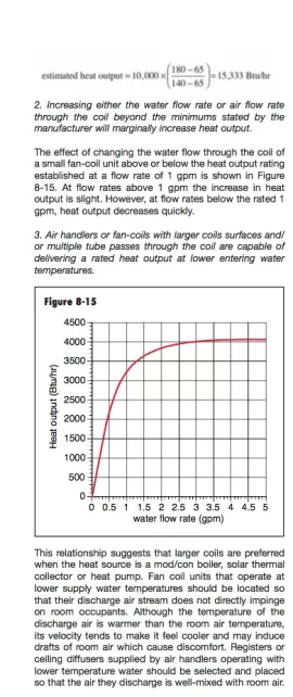 [Hearth.com] Heat exchanger questions