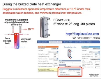 [Hearth.com] Heat exchanger flow