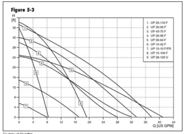 [Hearth.com] Heat exchanger questions