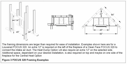 [Hearth.com] Wood Stove vs. zero clearance stove