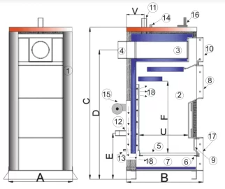 [Hearth.com] TIS Uni wood boilers