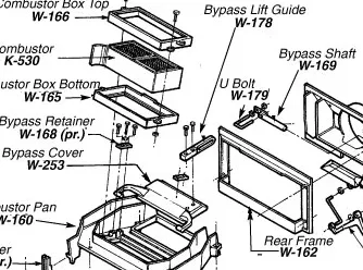 [Hearth.com] Blaze King Bypass question