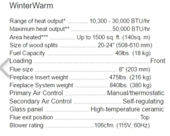 [Hearth.com] Help! Replacing my Vermont Casting ZC Winter Warm Large Fireplace!