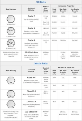 [Hearth.com] Done splitting for the day