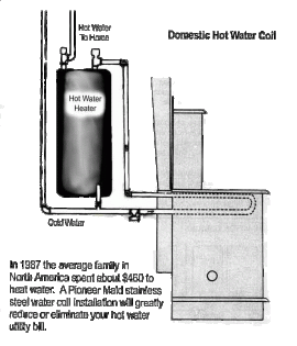 [Hearth.com] Water jacket/coil on cookstove for hot water?